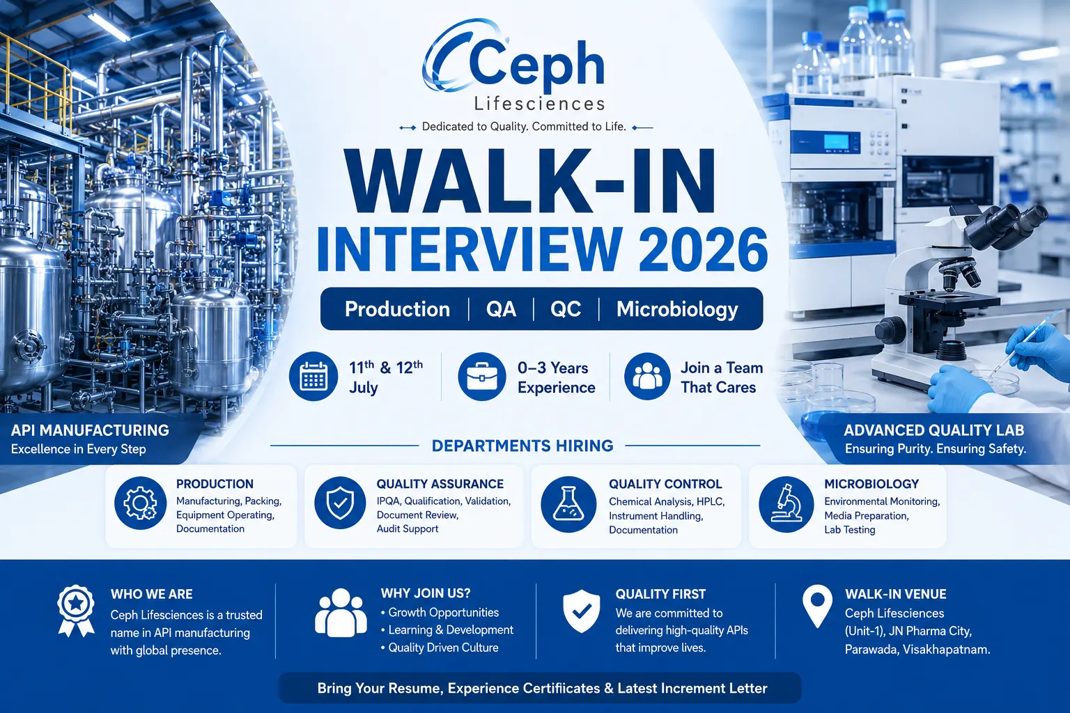 Ceph Lifesciences Walk-In Interview 2026