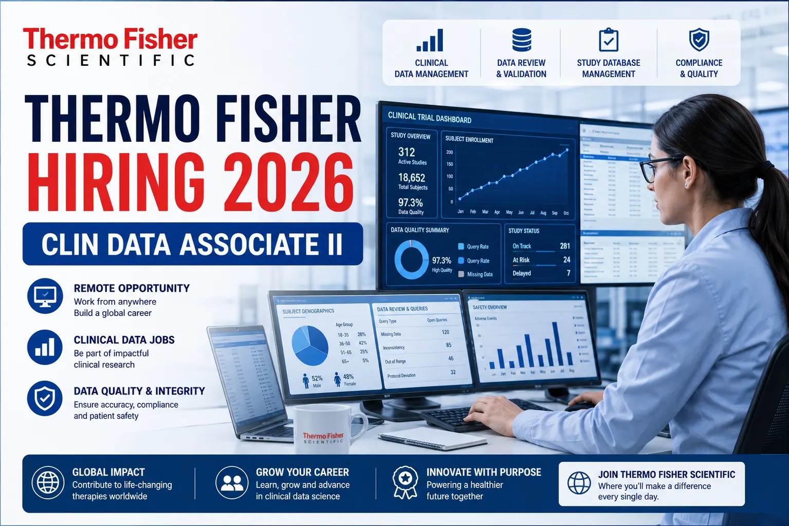 Thermo Fisher Scientific Hiring 2026: Clin Data Associate II Remote Job in Bangalore