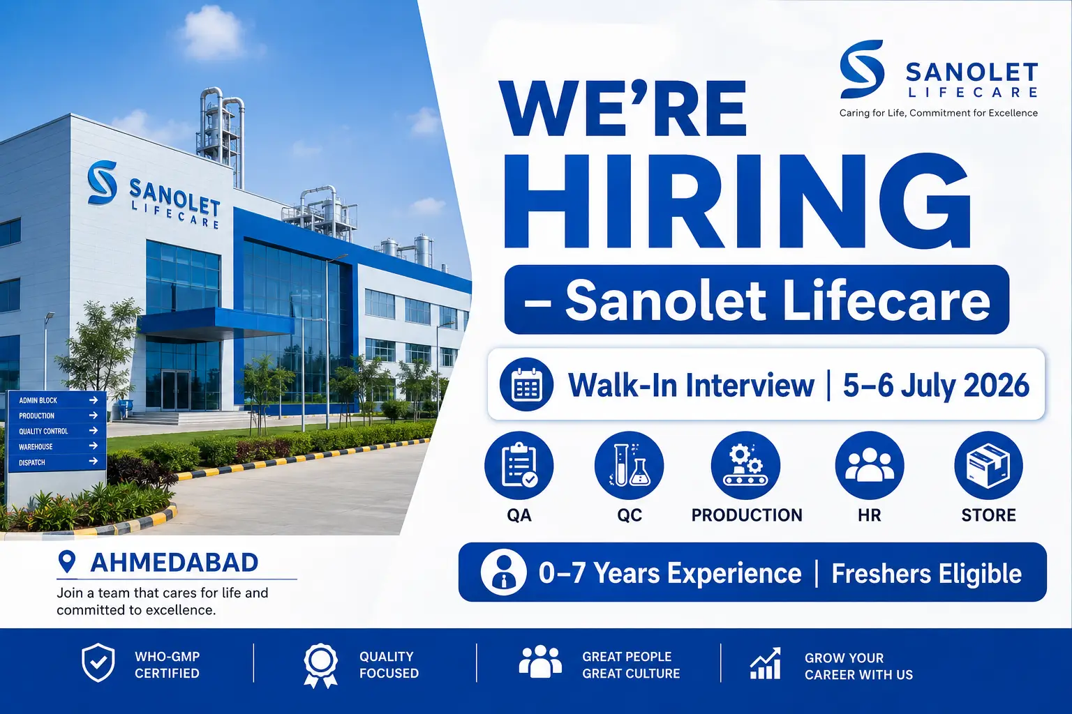 Sanolet Lifecare Walk-In Interview 2026