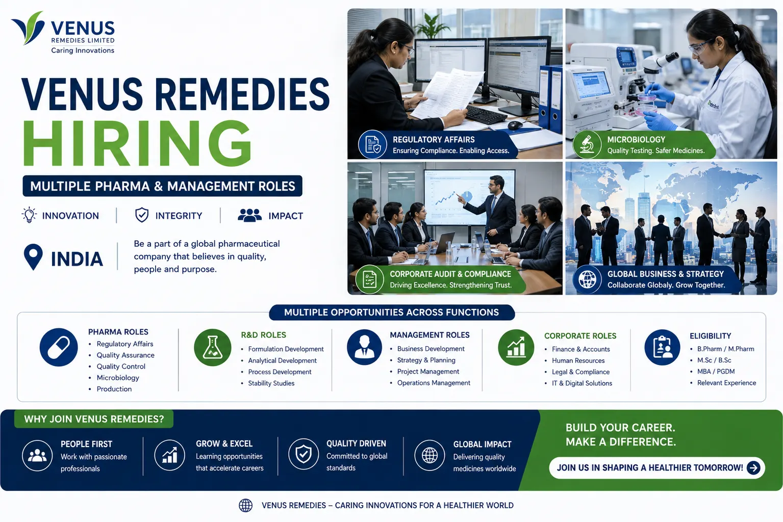 Venus Remedies Hiring 2026 | Pharma, Regulatory, QC & Management Jobs in India