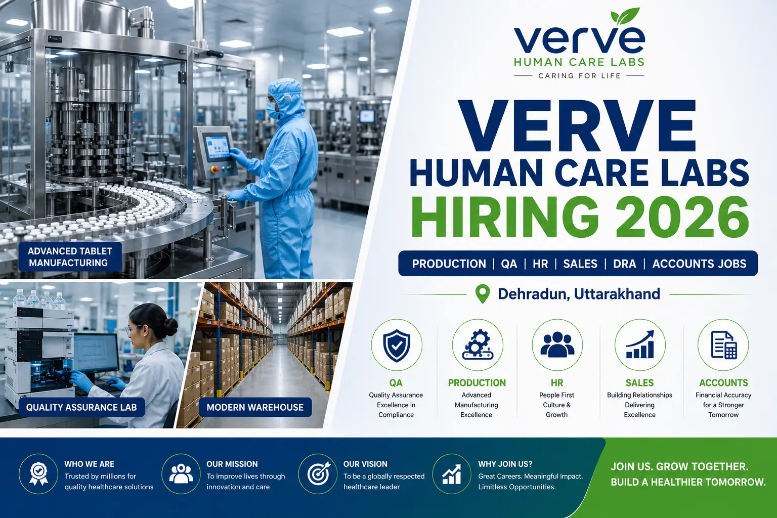 Verve Human Care Laboratories Recruitment 2026