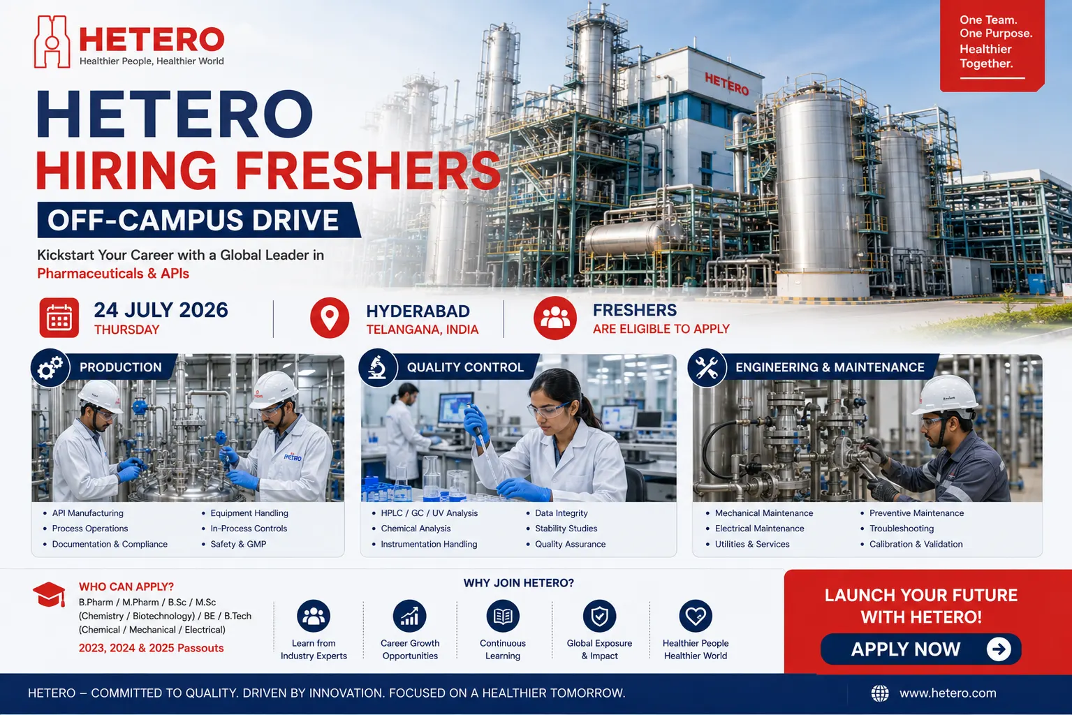 Hetero Off-Campus Drive 2026 | Freshers Hiring for API Units in Hyderabad