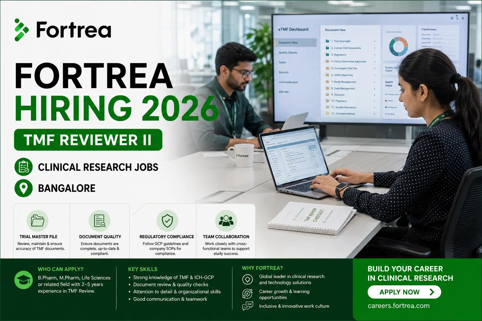 Fortrea Hiring TMF Reviewer II in Bangalore | Clinical Research Jobs 2026 (6–10 Years Experience)