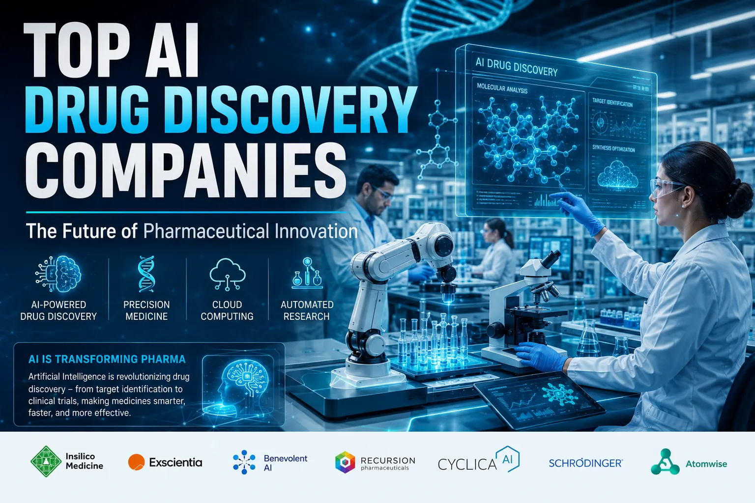 Top 15 AI Companies Transforming Drug Discovery in 2026