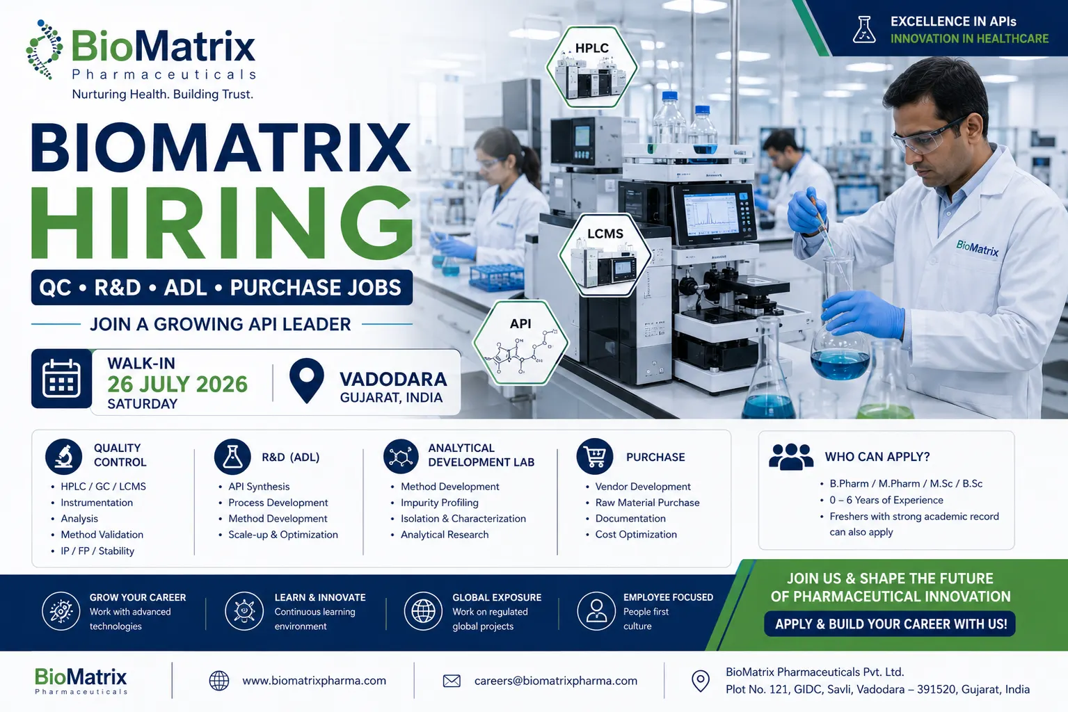 BioMatrix Healthcare Walk-in Interview 2026 | API Jobs in Vadodara (QC, R&D, ADL, Purchase)