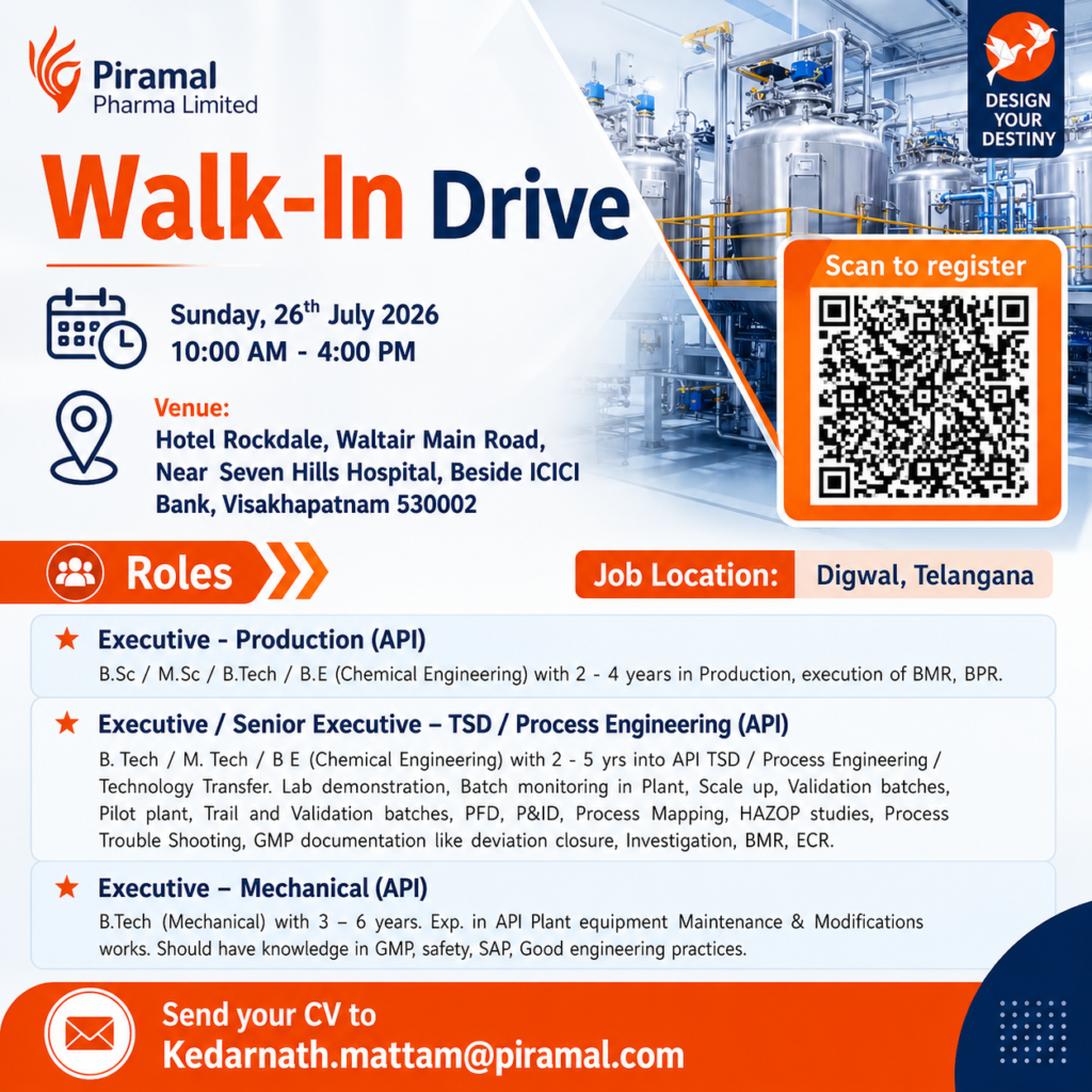 Piramal Pharma Walk-in Interview 2026