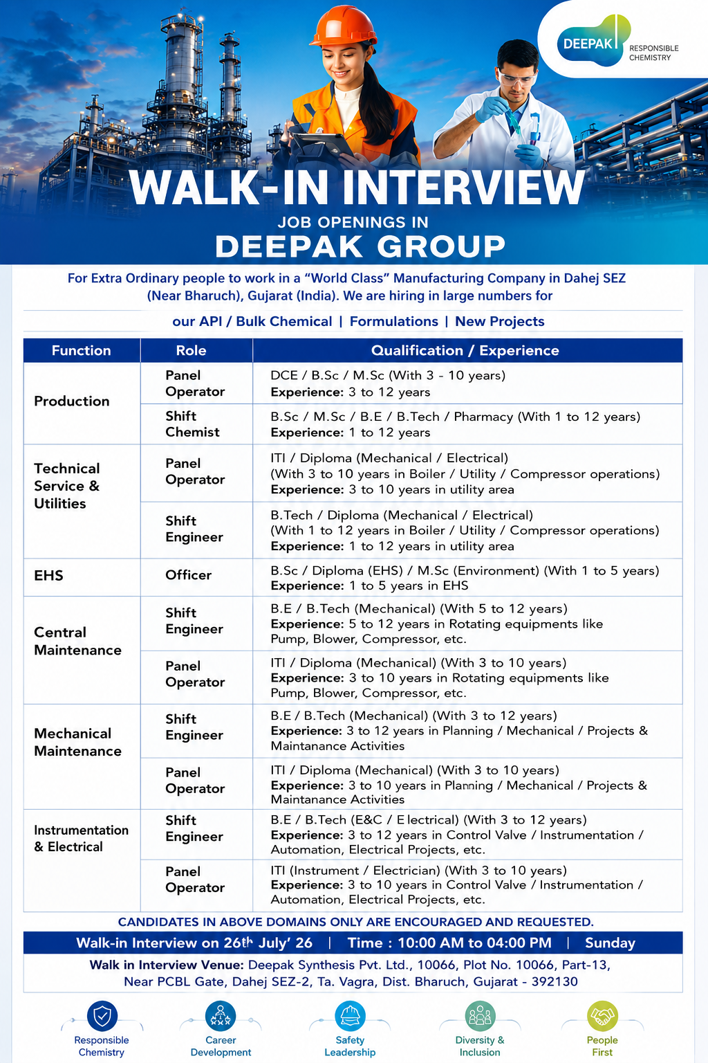 Deepak Group Walk-in Jobs 2026
