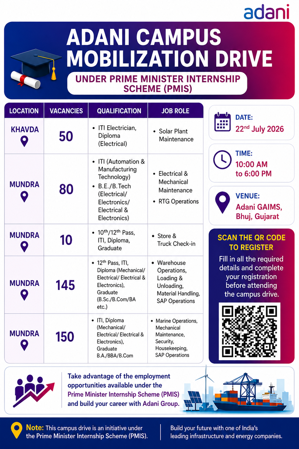 Adani Engineering Internship 2026