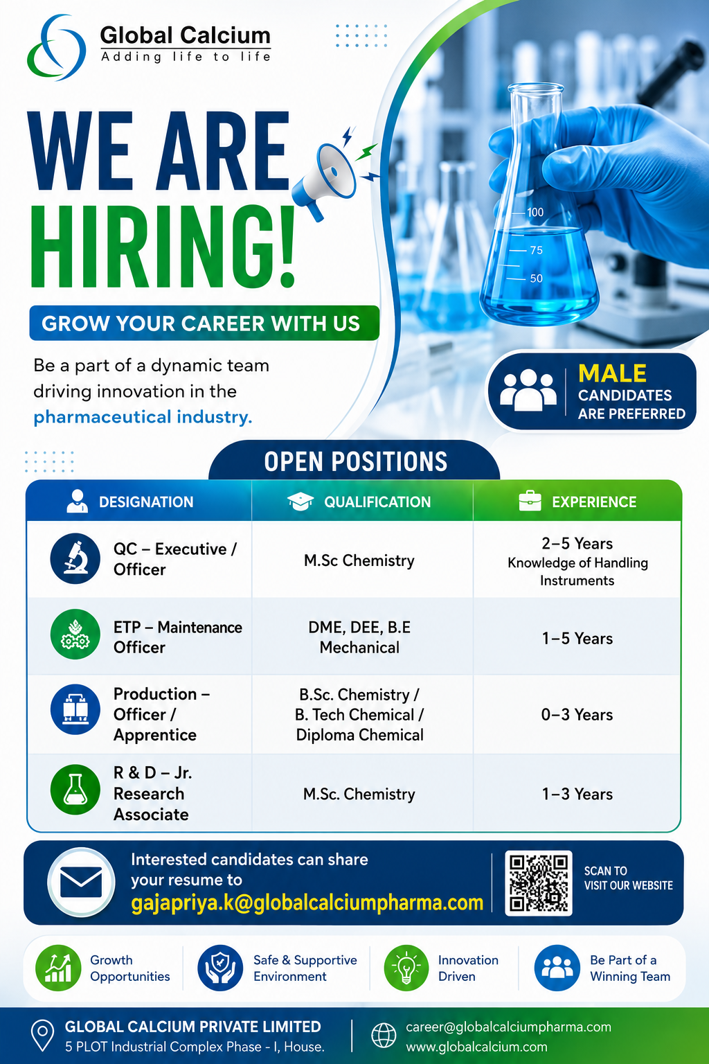 Global Calcium Hiring 2026