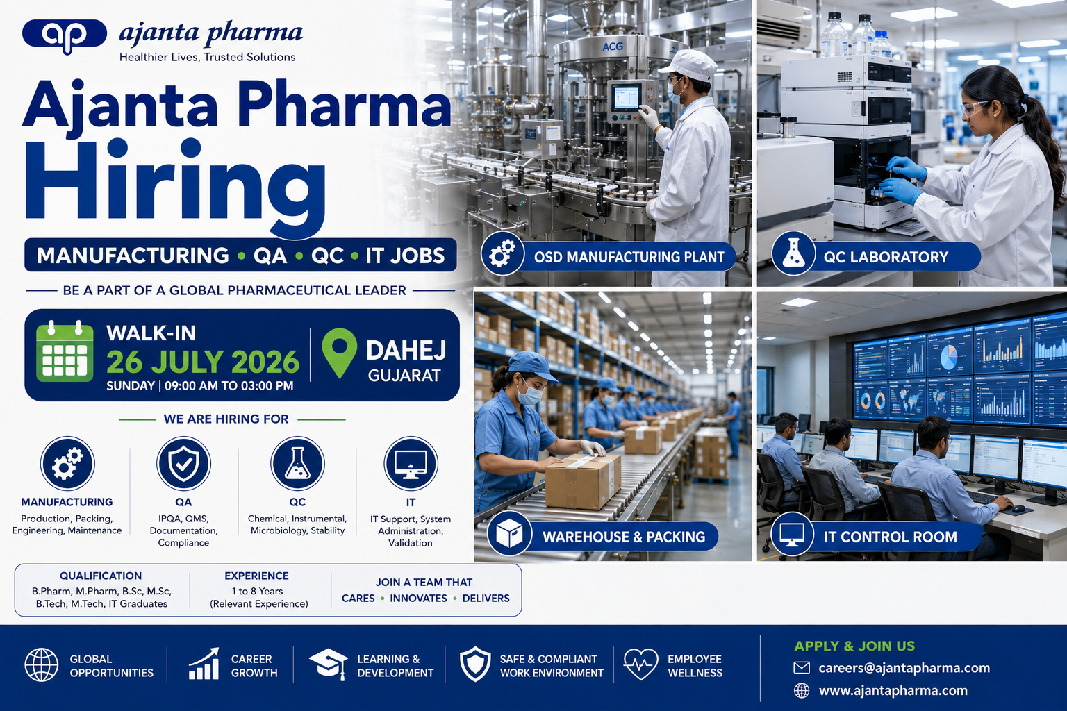 Ajanta Pharma Walk-in 2026