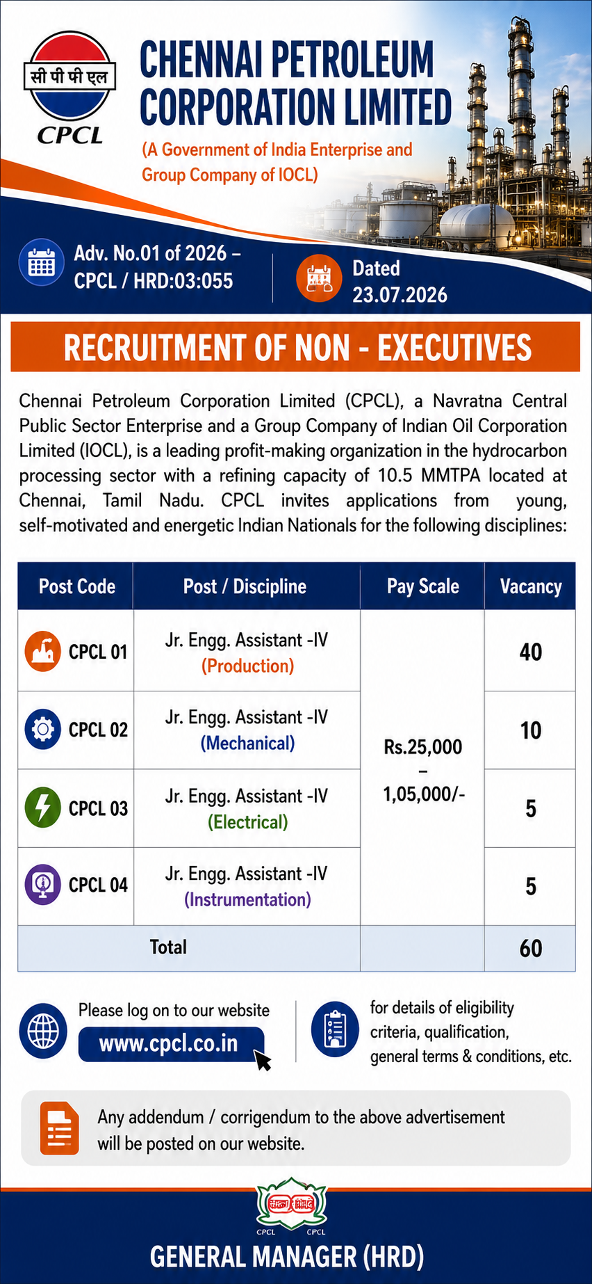 CPCL Jobs 2026 Notification