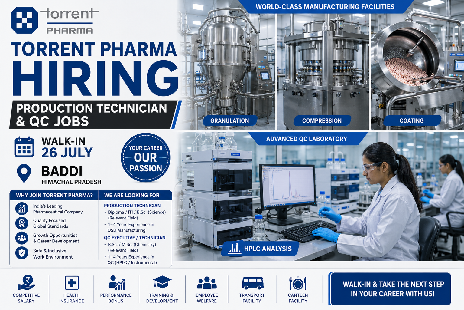 Torrent Pharma Jobs Baddi 2026