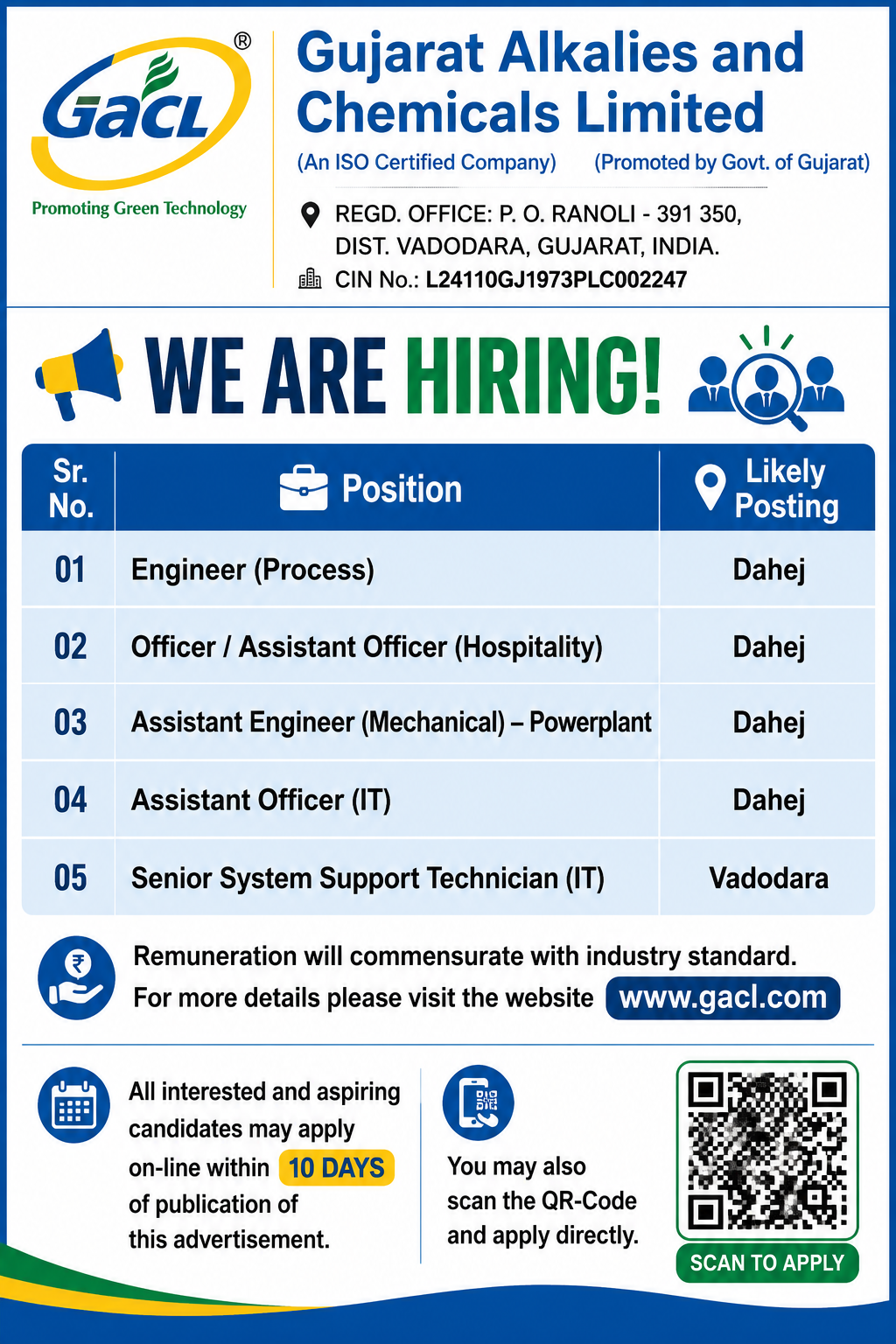 GACL Recruitment 2026