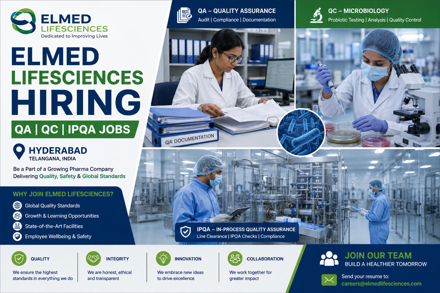 Elmed Lifesciences Hiring 2026