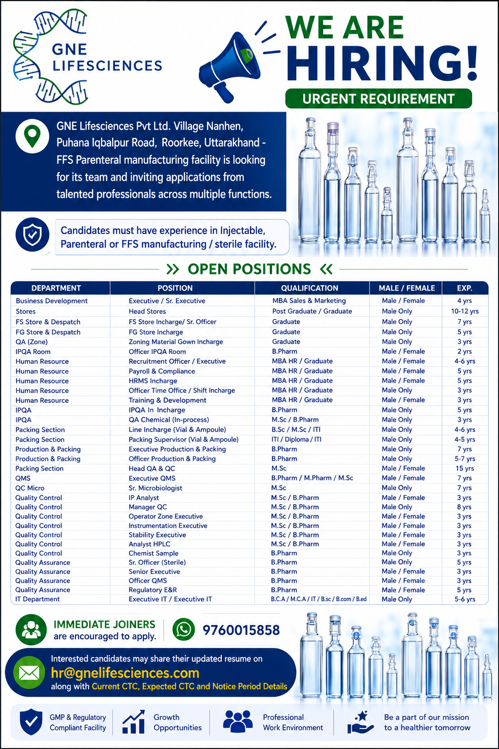 GNE Lifesciences Hiring 2026