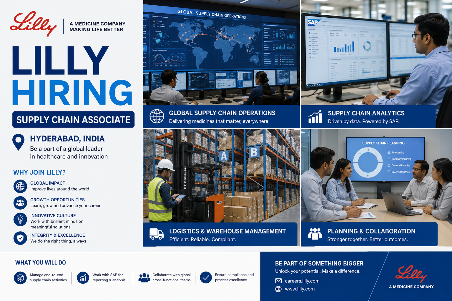 Lilly Jobs 2026: Supply Chain Associate Opening in Hyderabad