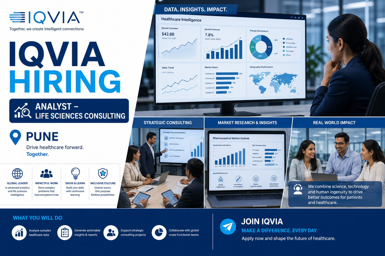 IQVIA Jobs 2026: Analyst Role Open in Pune