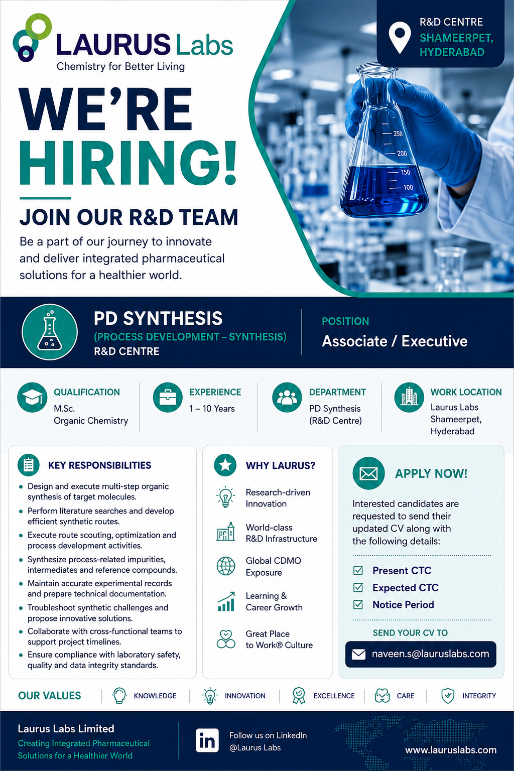 Laurus Labs R&D Jobs 2026 | PD Synthesis Openings Hyderabad