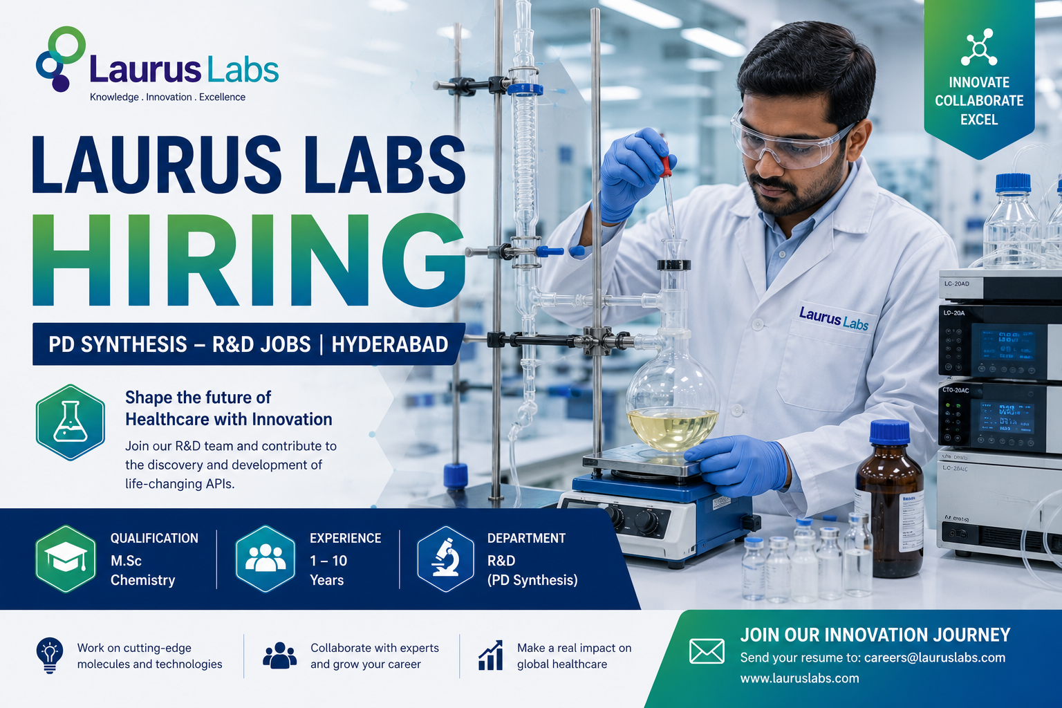 Laurus Labs R&D Jobs 2026 | PD Synthesis Openings Hyderabad