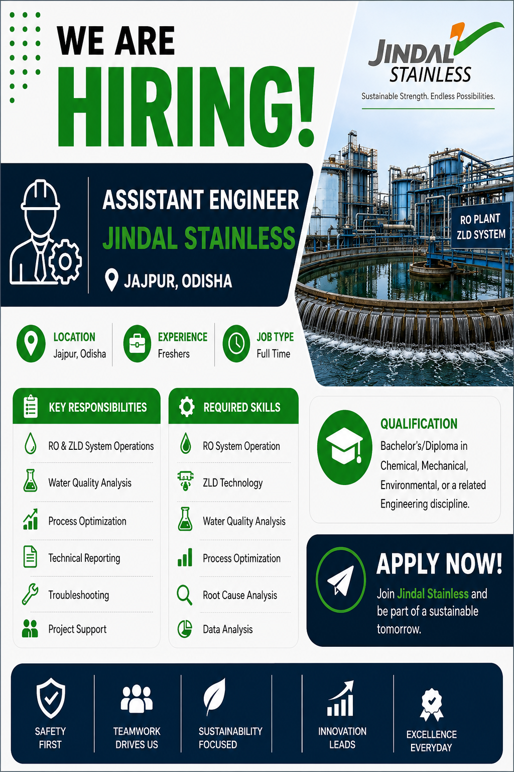 Jindal Stainless Hiring Freshers 2026