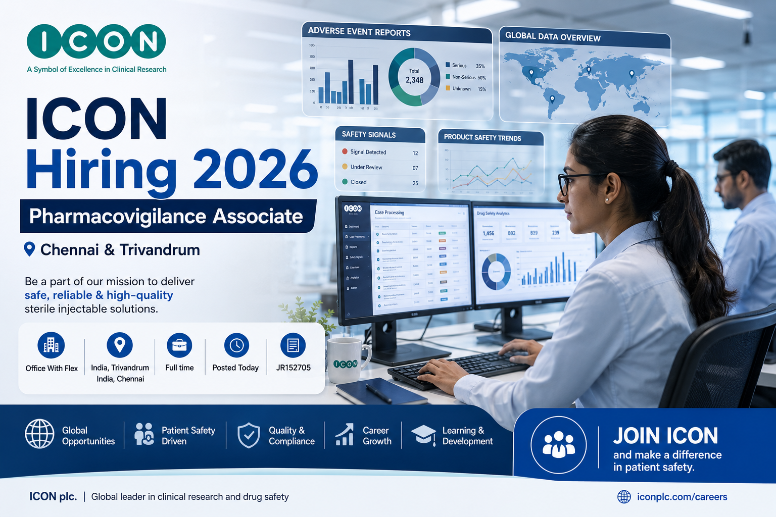 ICON Pharmacovigilance Associate Jobs 2026