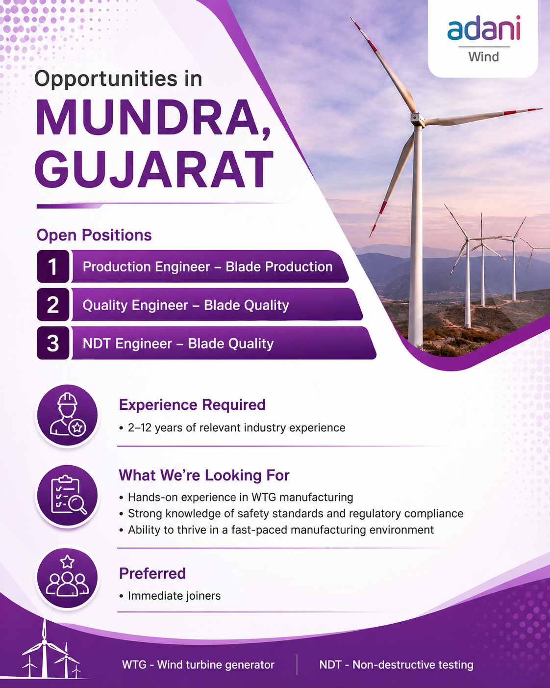 Adani Hiring