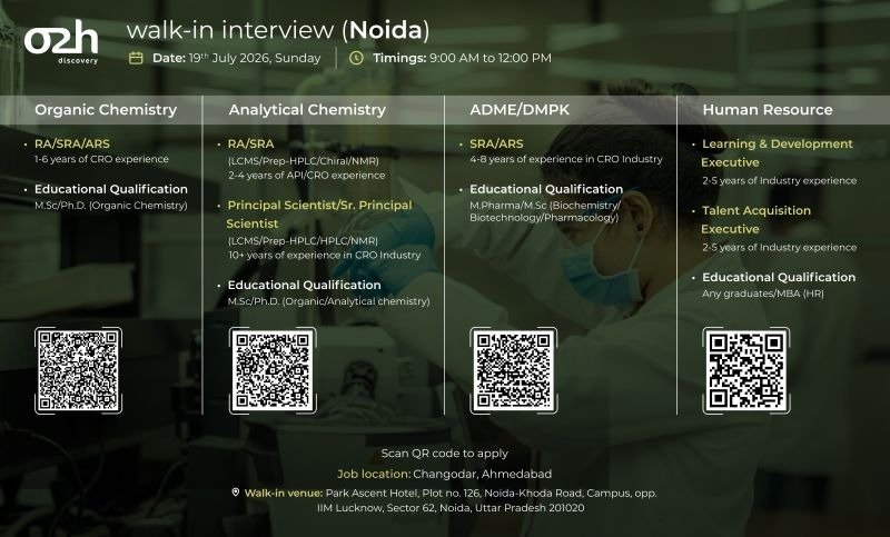 o2h Discovery Walk-In Interview 2026: Pharma Jobs in Noida | 19 July Hiring Drive