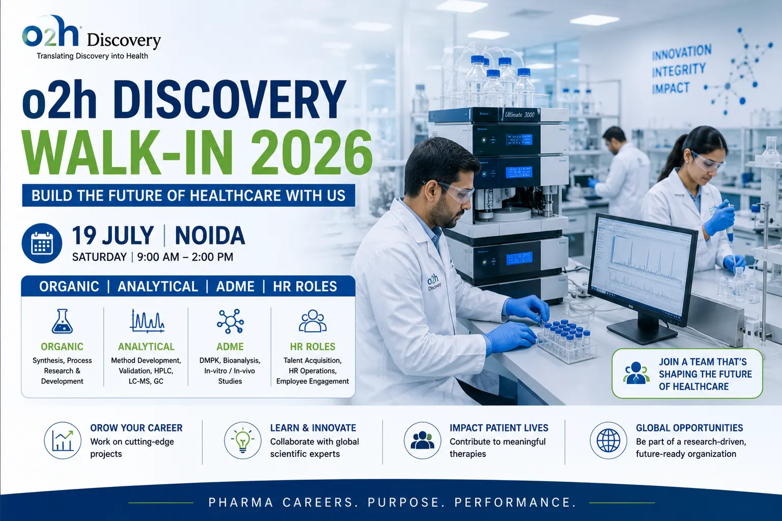 o2h Discovery Walk-In Interview 2026: Pharma Jobs in Noida | 19 July Hiring Drive