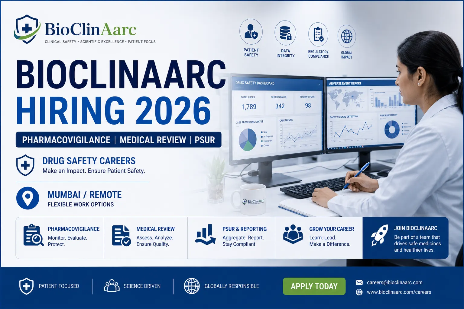 BioClinAarc Pharmacovigilance Jobs 2026: PV, Medical Review & PSUR Openings