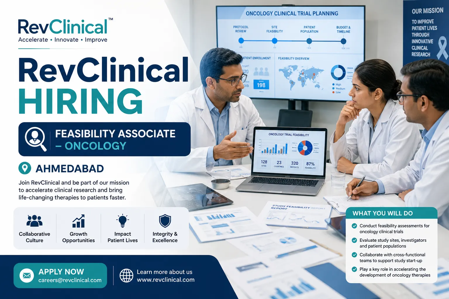 RevClinical Hiring Feasibility Associate 2026 | Oncology Clinical Research Jobs Ahmedabad