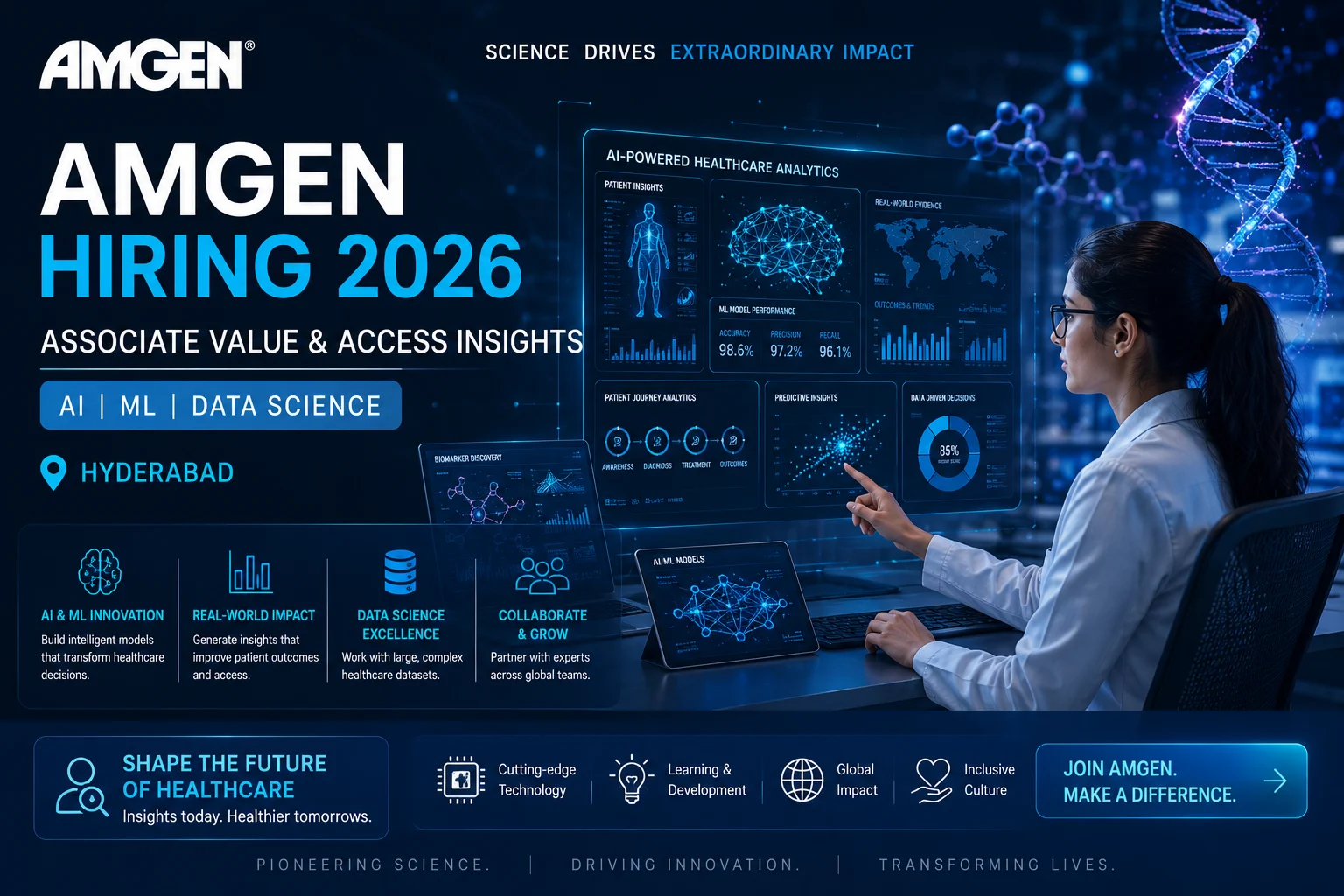Amgen Hiring Associate Value & Access Insights 2026 | Data Science Jobs Hyderabad