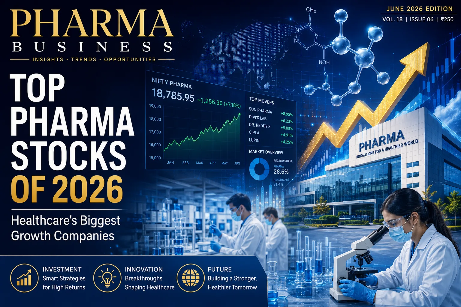 Top Pharmaceutical Stocks to Watch in 2026