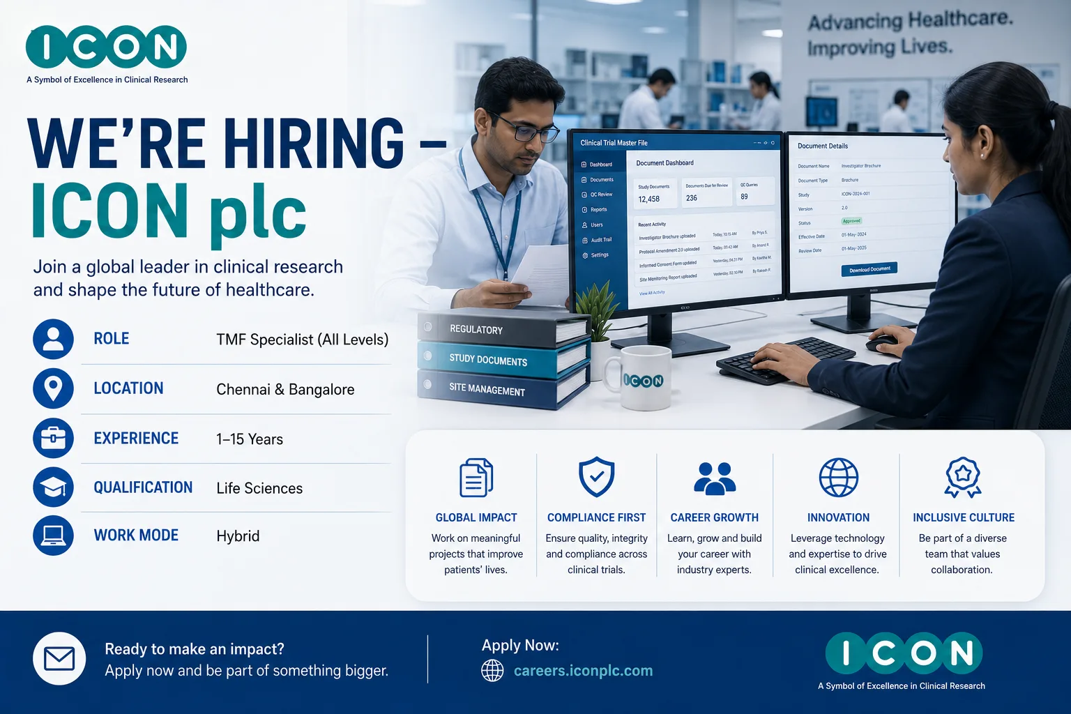 ICON TMF Specialist Jobs 2026