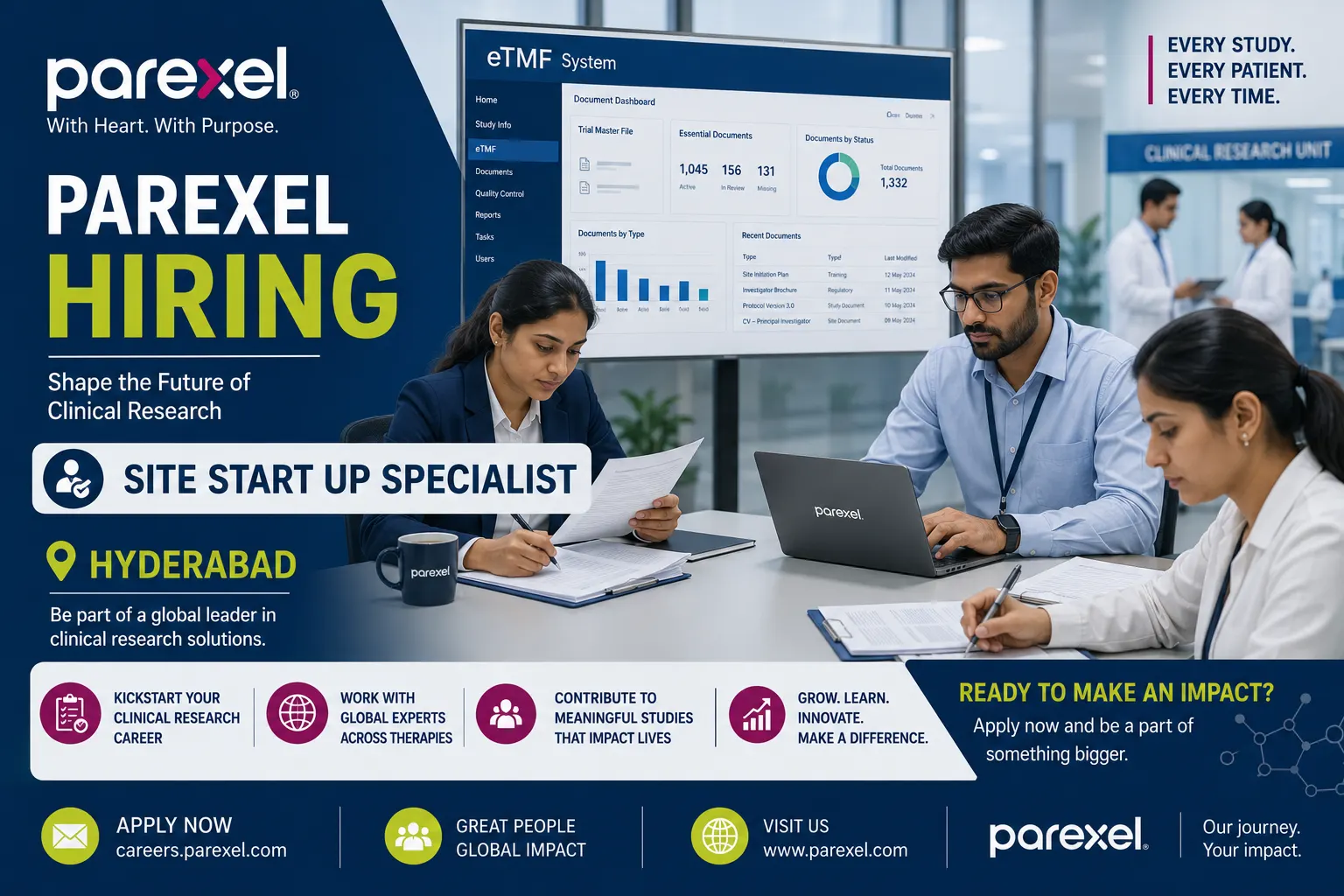 Parexel Hiring Site Start Up Specialist 2026 | Clinical Research Jobs in Hyderabad