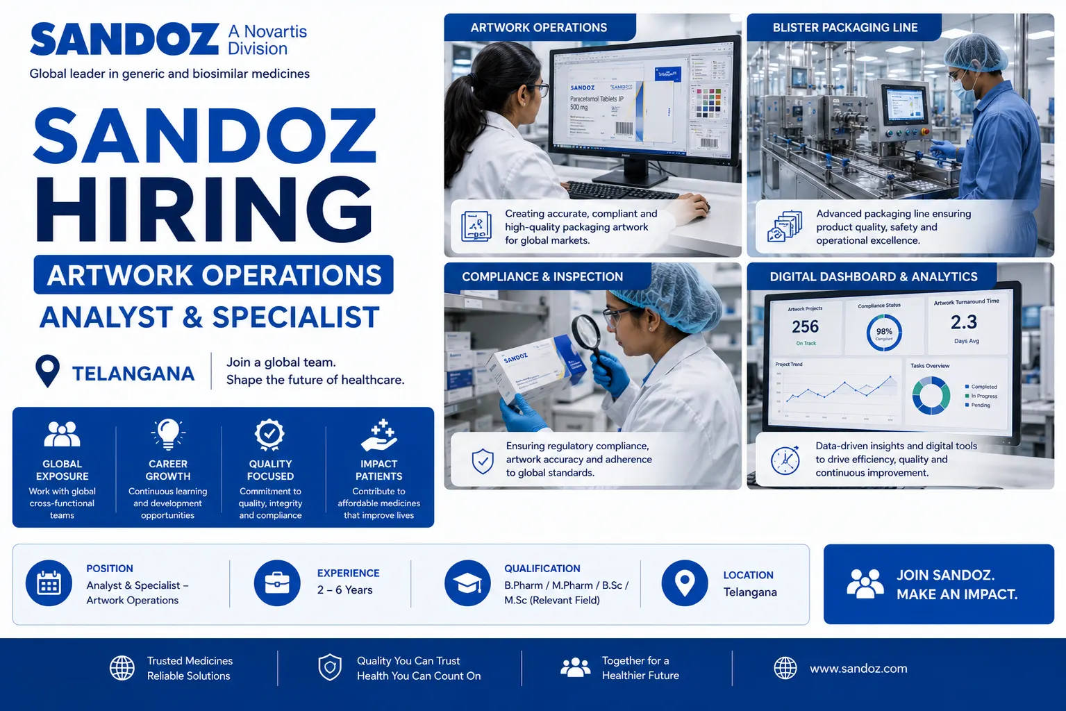 Sandoz Hiring 2026: Artwork Operations Analyst & Specialist Jobs in Telangana (Apply Now)
