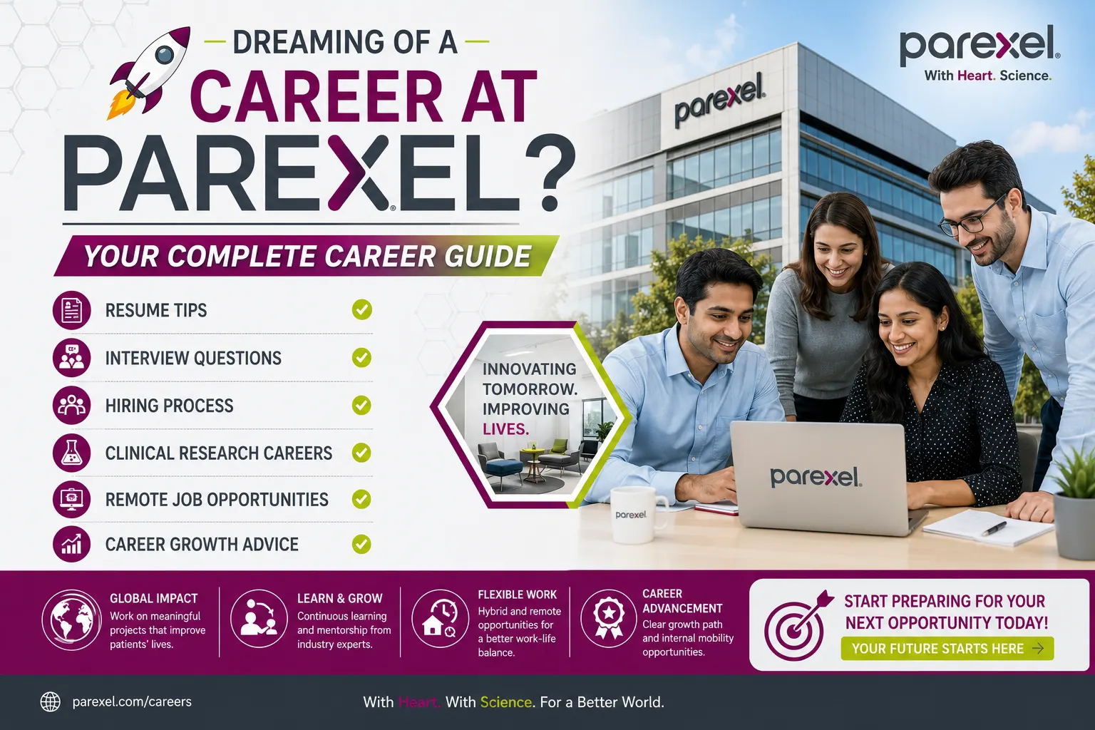 How to Get Hired at Parexel in 2026: Resume, Interview Questions & Career Guide