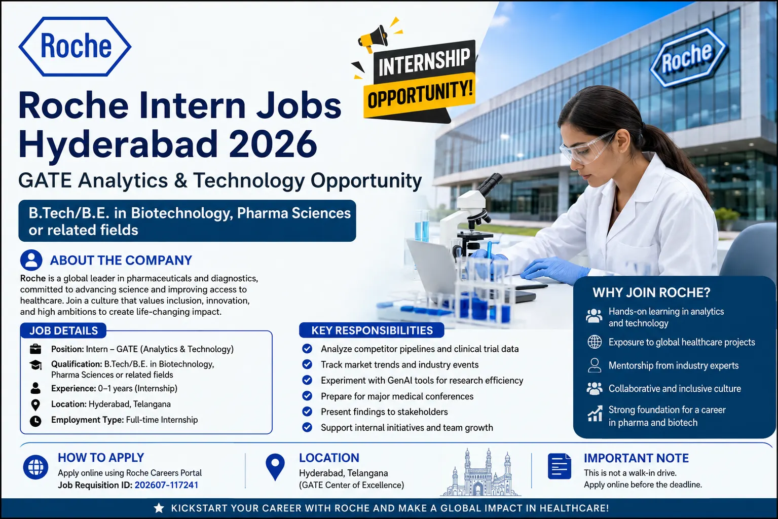 Roche Internship 2026 Hyderabad | GATE Analytics Intern Apply Online