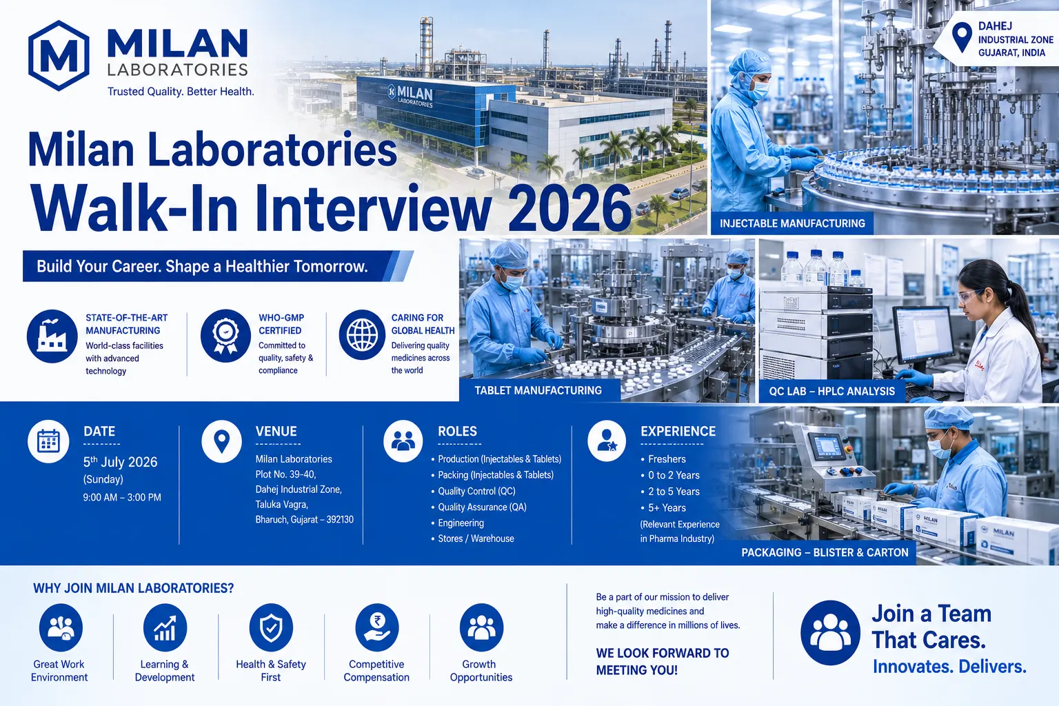 Milan Laboratories Walk-In Interview 2026