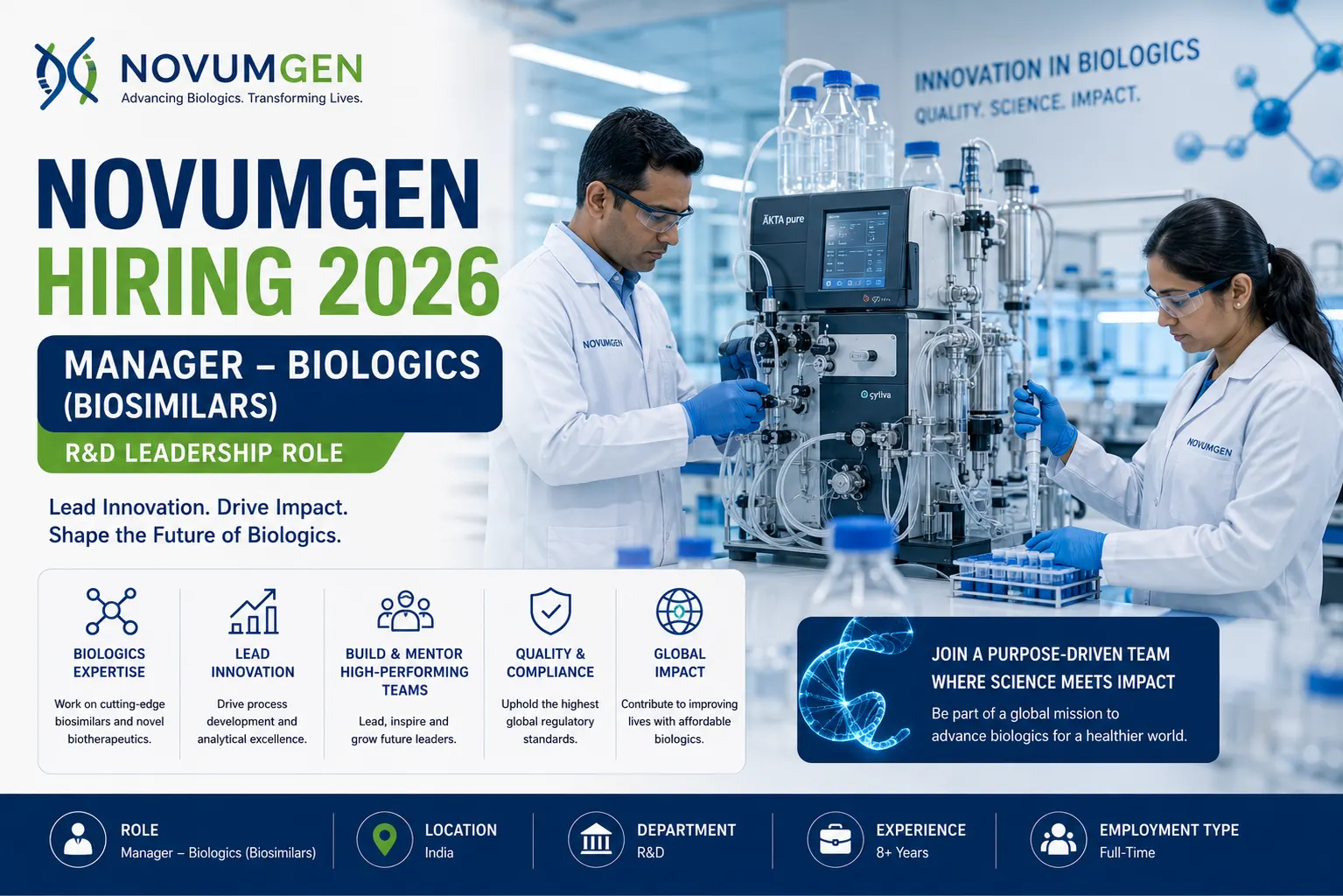 Novumgen Hiring Manager Biologics 2026: Biosimilars Job Opportunity