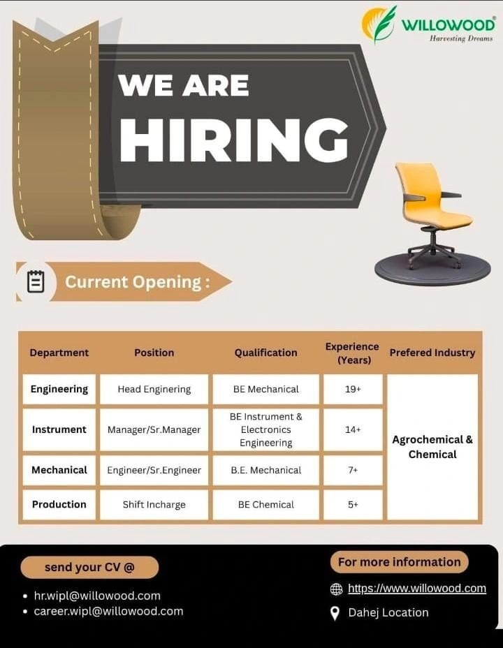 Willowood Hiring 2026 | Engineering Jobs in Dahej for Mechanical, Instrumentation & Chemical