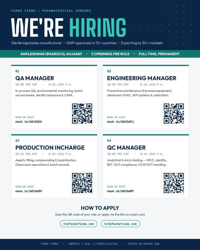 Farbe Firma Jobs 2026 | QA QC Production Engineering Hiring Ankleshwar