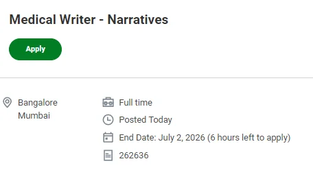 Fortrea Medical Writer Work From Home Job 2026