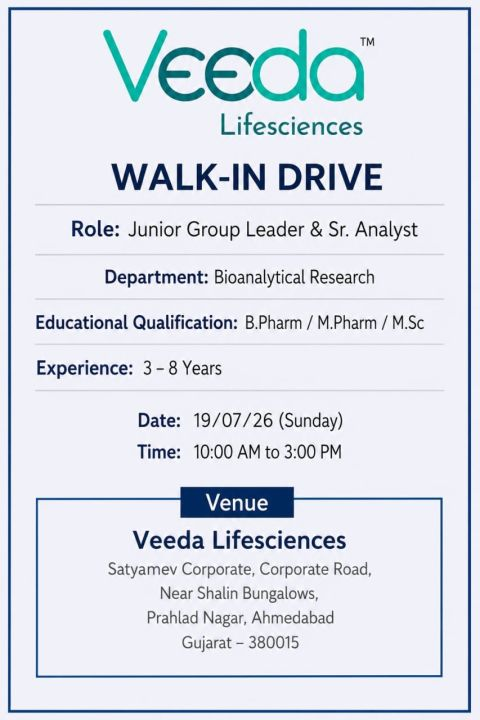 Veeda Lifesciences Walk-in Interview 2026 | Bioanalytical Research Jobs Ahmedabad