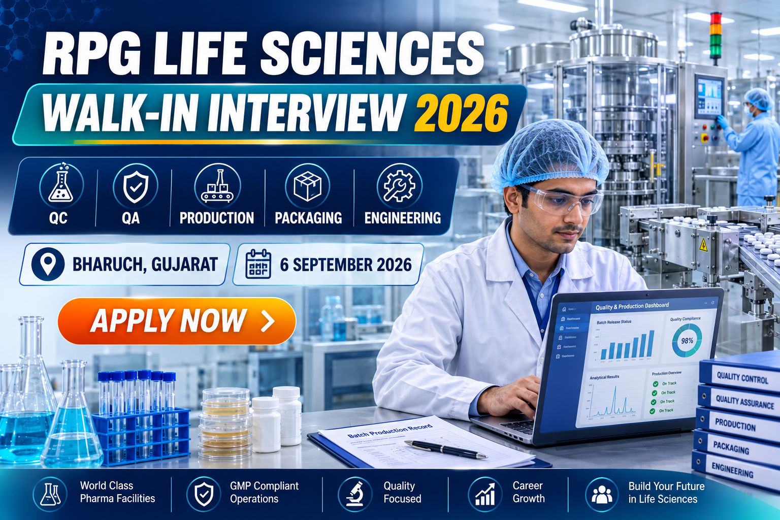 RPG Life Sciences Walk-In Interview 2026