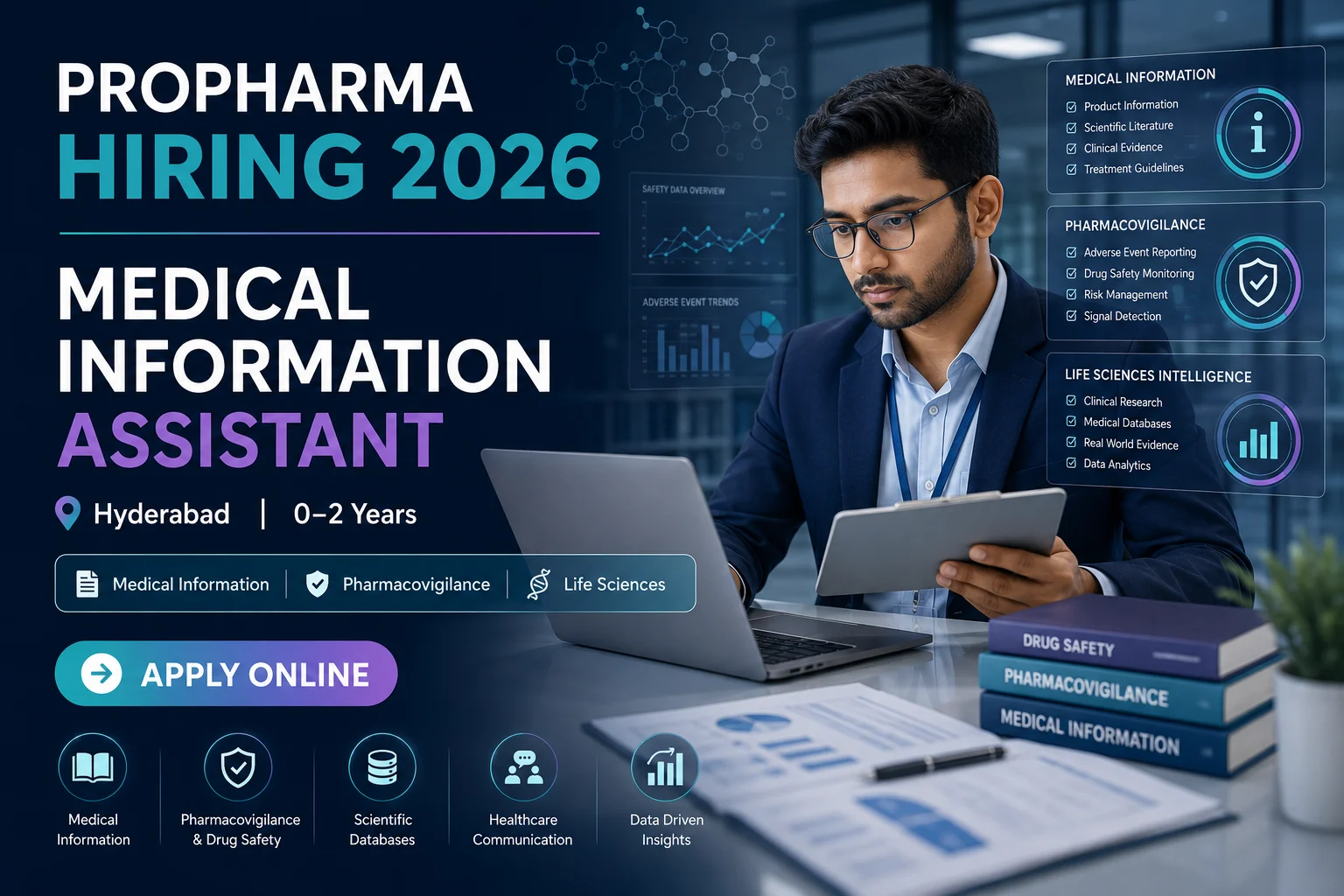 ProPharma Hiring 2026: Medical Information Assistant Jobs in Hyderabad | Freshers
