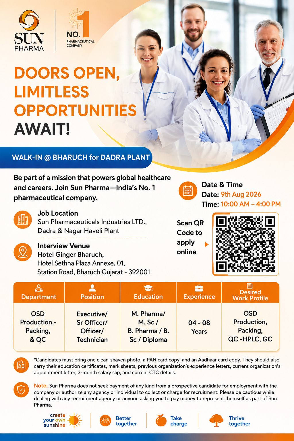 Sun Pharma Walk-In Interview 2026