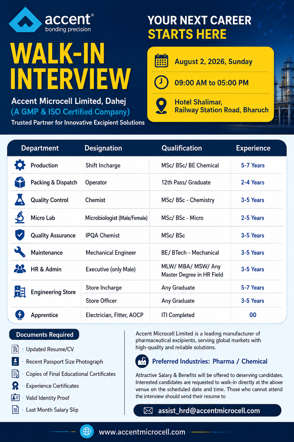 Accent Microcell Walk-In Interview 2026