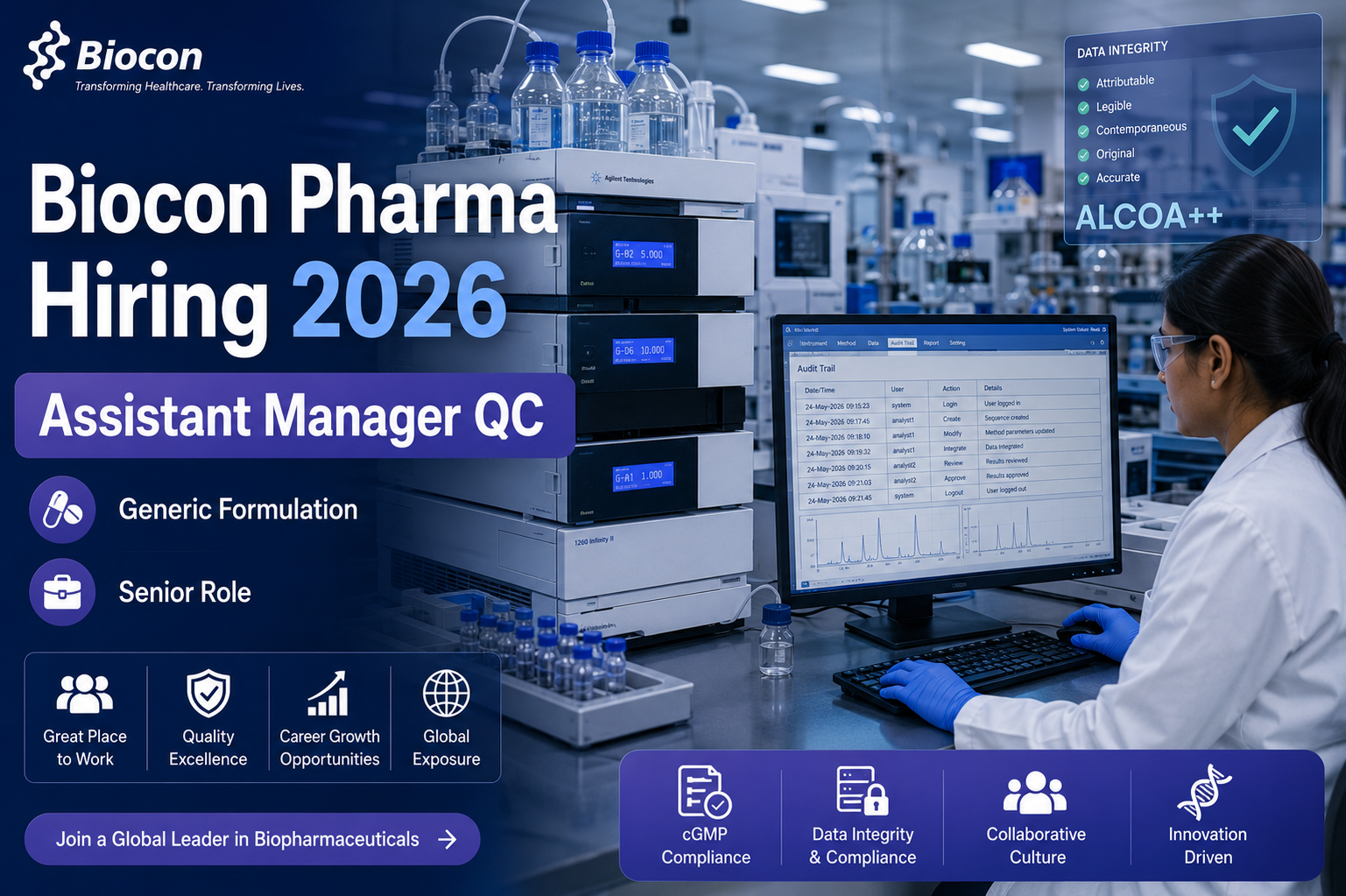 Biocon Pharma Hiring Assistant Manager QC 2026