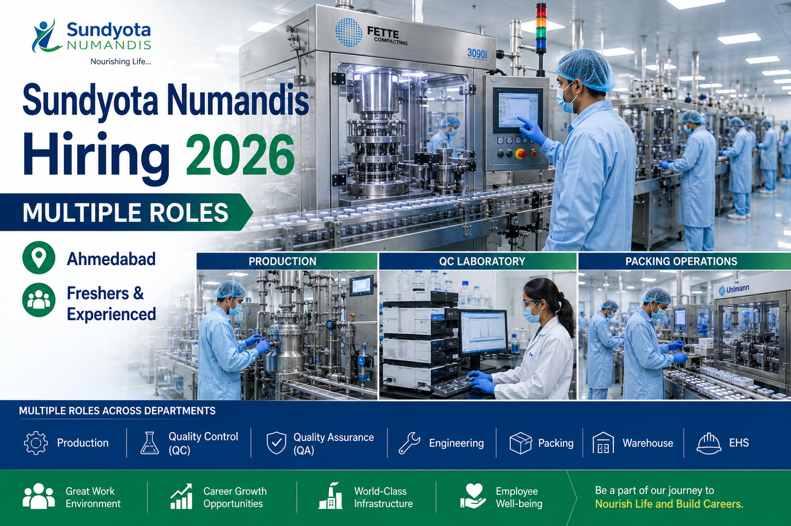 Sundyota Numandis Pharma Jobs 2026