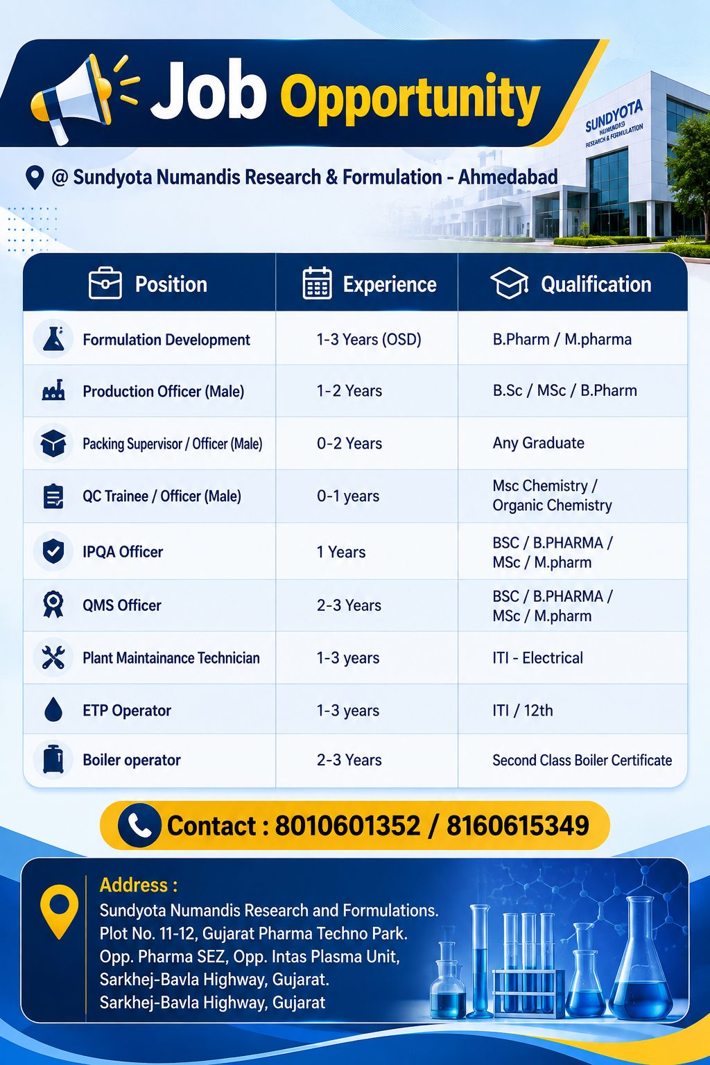 Sundyota Numandis Pharma Jobs 2026
